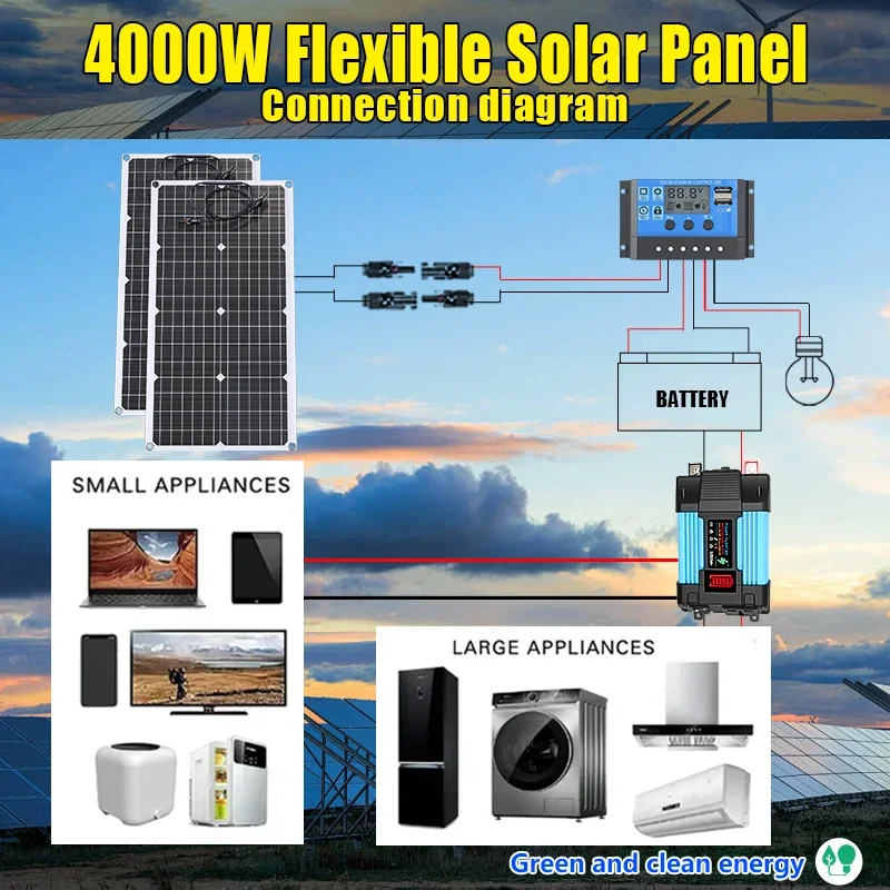 Renewable Energy House - Kit de painel solar de 4000
