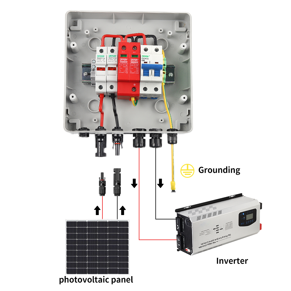 Caixa combinadora fotovoltaica - Solar Combiner Box avaliação e preço