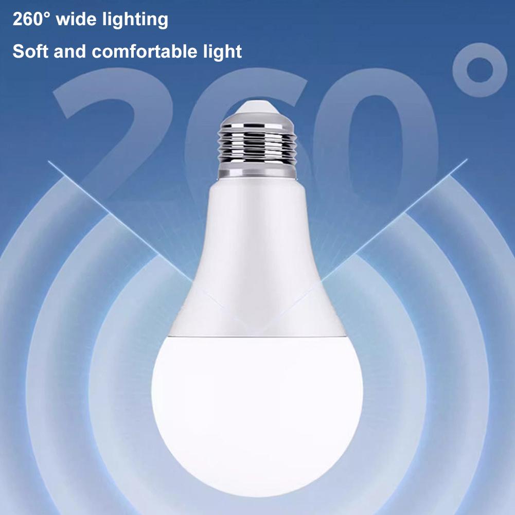 Lâmpada LED E27 3/7/12/25W Sup - Renewable Energy House avaliação e preço
